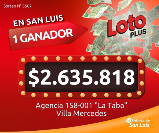 Un apostador de Villa Mercedes ganó más de $2.000.000 en el LOTO PLUS.